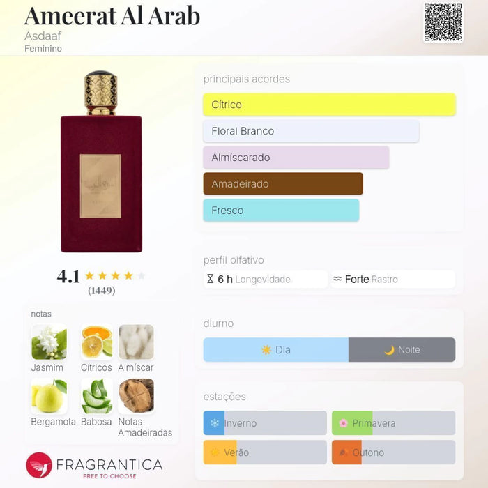 Notas olfativas — DECANT AMEERAT AL ARAB PRINCESA DA ARABIA ASDAAF