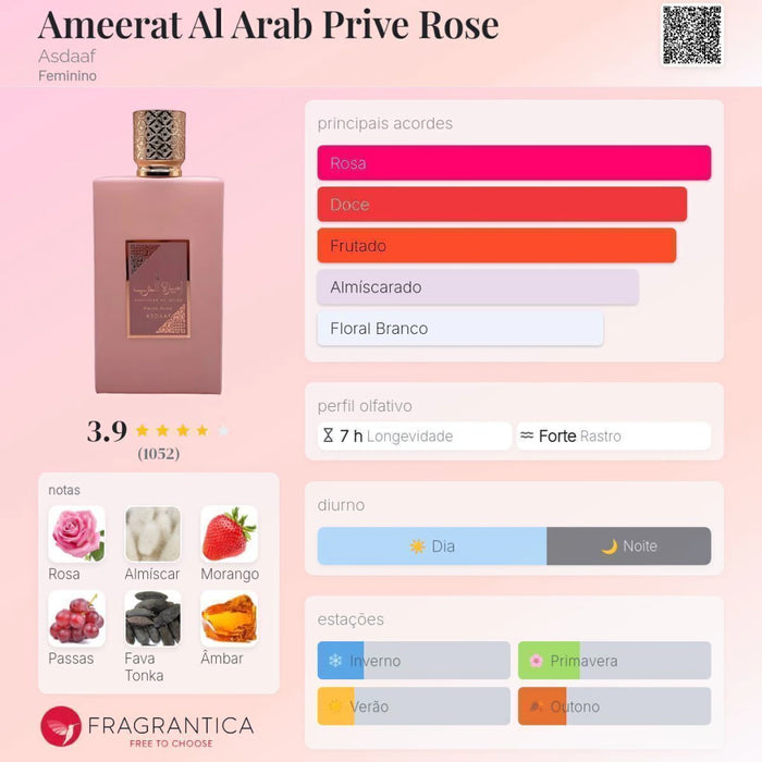 Notas olfativas — DECANT AMEERAT AL ARAB PRIVE ROSE PRINCESA DA ARABIA ASDAAF