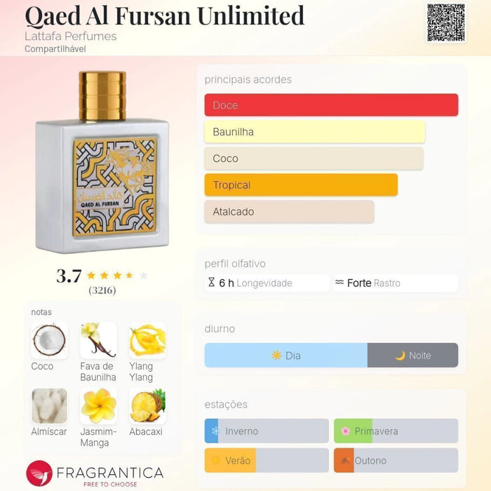 Notas olfativas — DECANT QAED AL FURSAN
