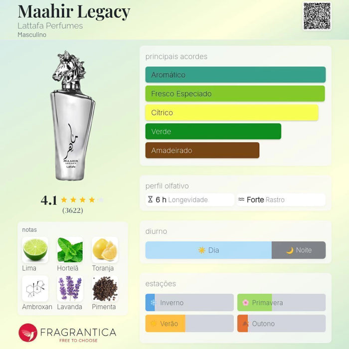 Notas olfativas — DECANT MAAHIR SILVER