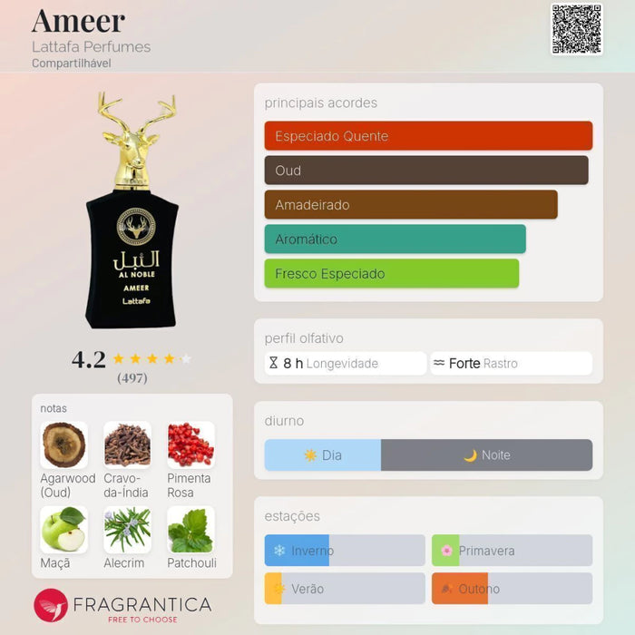 Notas olfativas — DECANT AL NOBLE AMEER