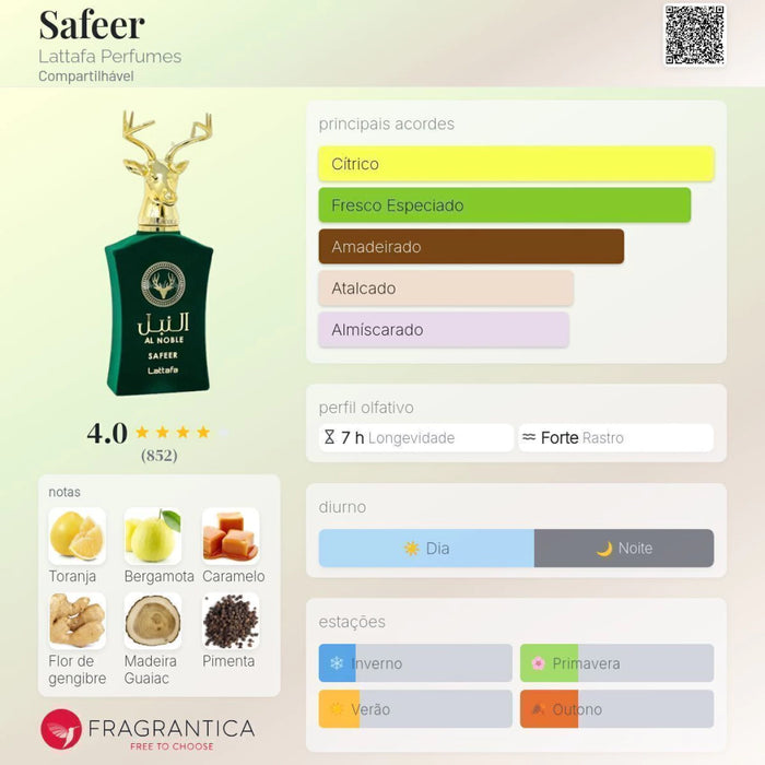 Notas olfativas — DECANT AL NOBLE SAFEER