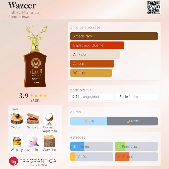 Notas olfativas — DECANT AL NOBLE WAZEER