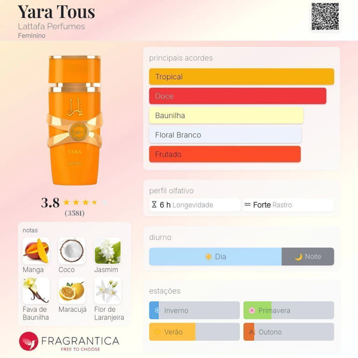 Notas olfativas — DECANT YARA TOUS