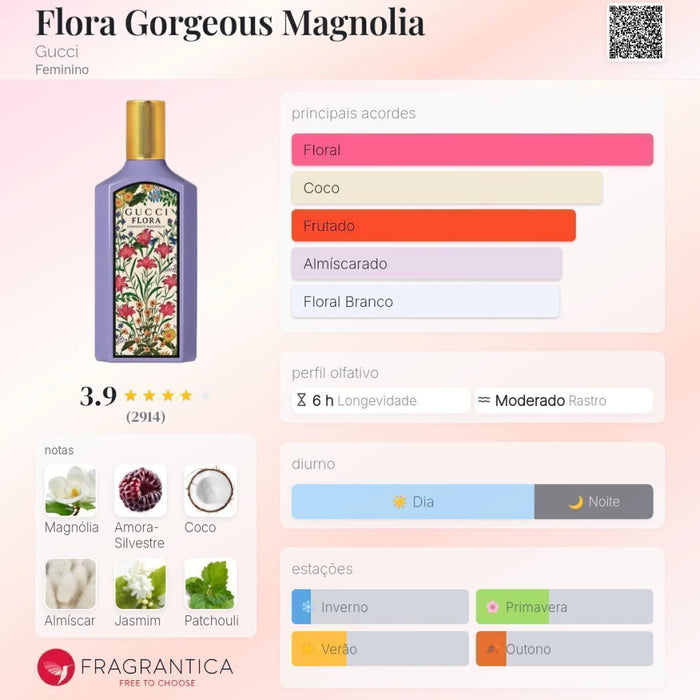 Notas olfativas — DECANT GORGEOUS MAGNOLIA