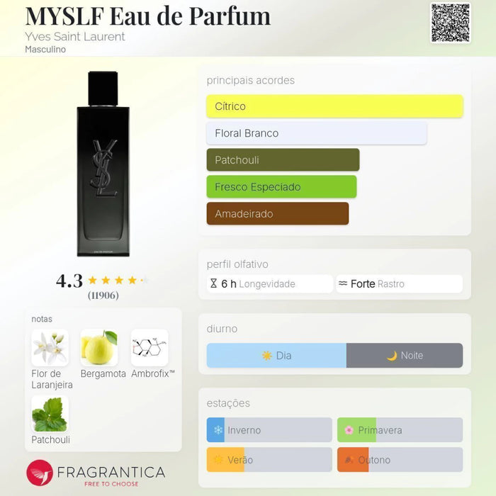 Notas olfativas — DECANT MY SLF EAU DE PARFUM