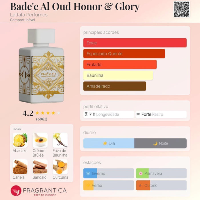 Notas olfativas — DECANT BADE'E AL OUD OUF FOR HONOR & GLORY