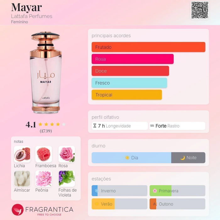 Notas olfativas — DECANT MAYAR