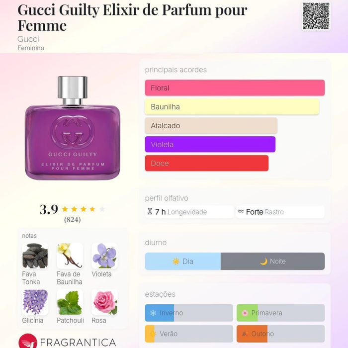 Notas olfativas — DECANT GUCC! GUILTY ELIXIR DE PARFUM