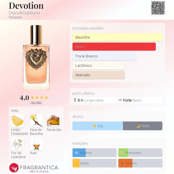 Notas olfativas — DECANT DEVOTION D&G EAU DE PARFUM