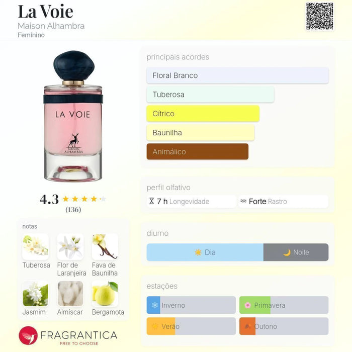 Notas olfativas — DECANT LA VOIE EDP ref. My Way