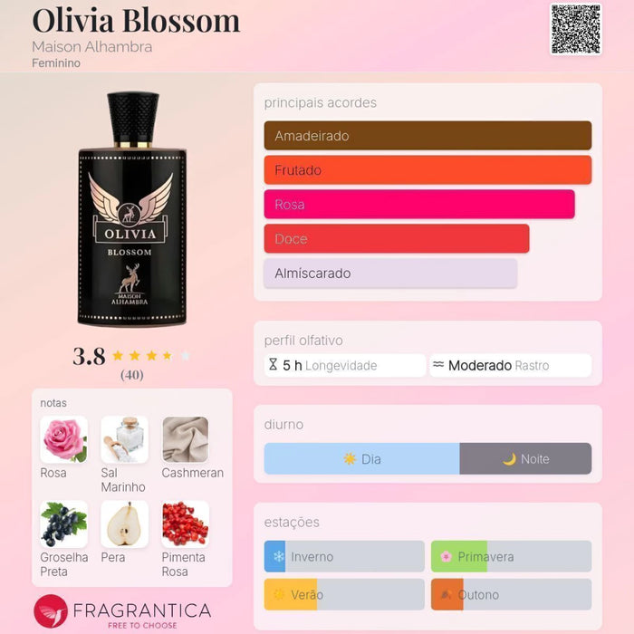 Notas olfativas — DECANT OLIVIA BLOSSOM