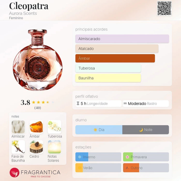 Notas olfativas — DECANT CLEOPATRA AURA