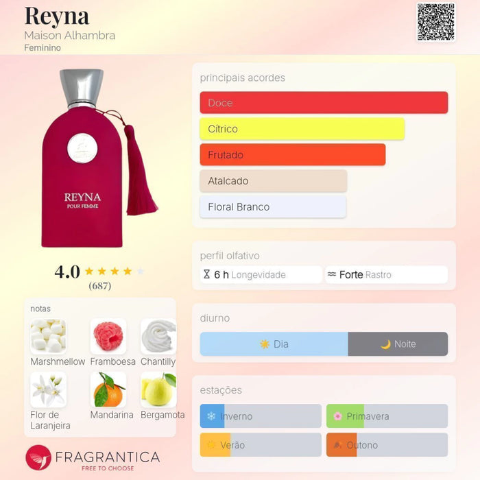 Notas olfativas — DECANT REYNA EDP ref. Oriana