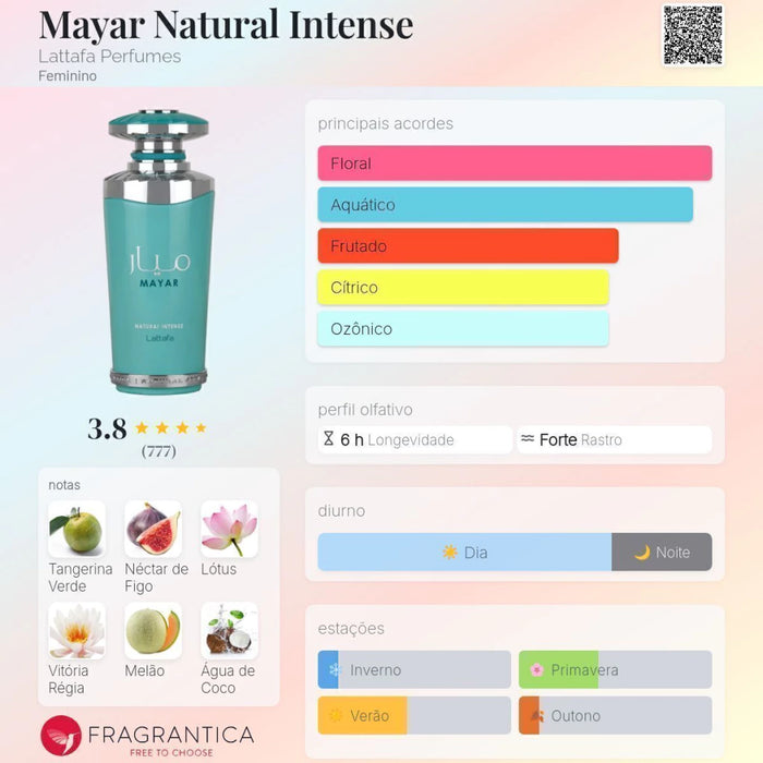 Notas olfativas — DECANT MAYAR NATURAL INTENSE