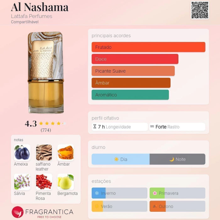Notas olfativas — DECANT AL NASHAMA