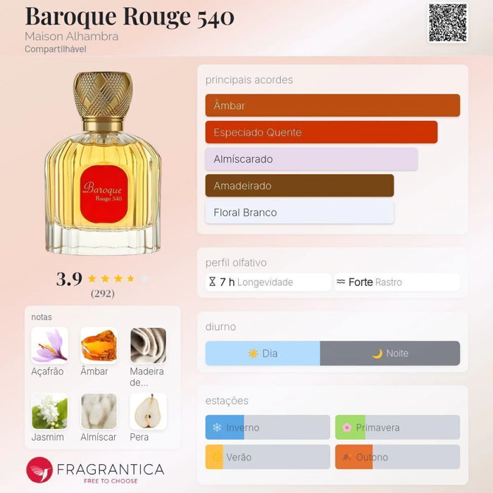 Notas olfativas — DECANT BAROQUE ROUGE 540