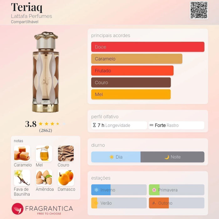 Notas olfativas — DECANT TERIAQ