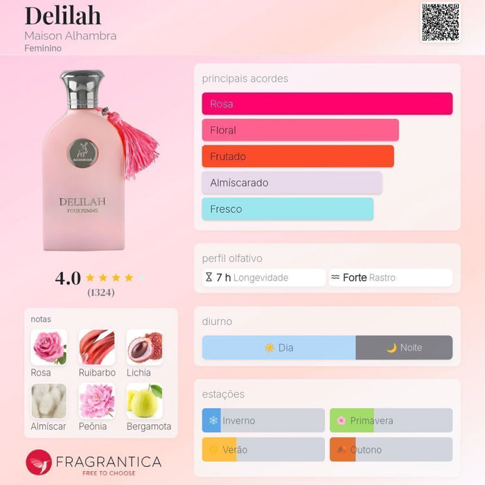 Notas olfativas — DECANT DELILAH REF. DELINA