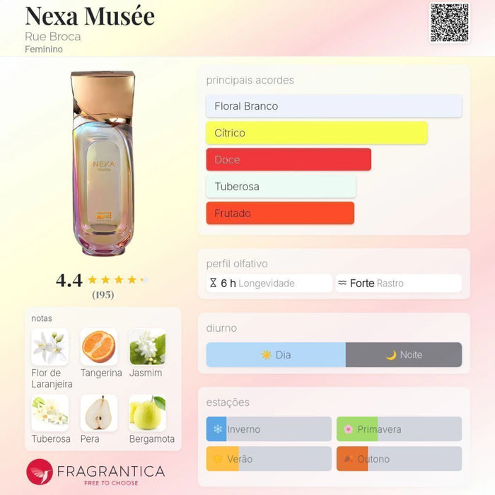 Notas olfativas — DECANT NEXA MUSEE (ref. Paradoxe)