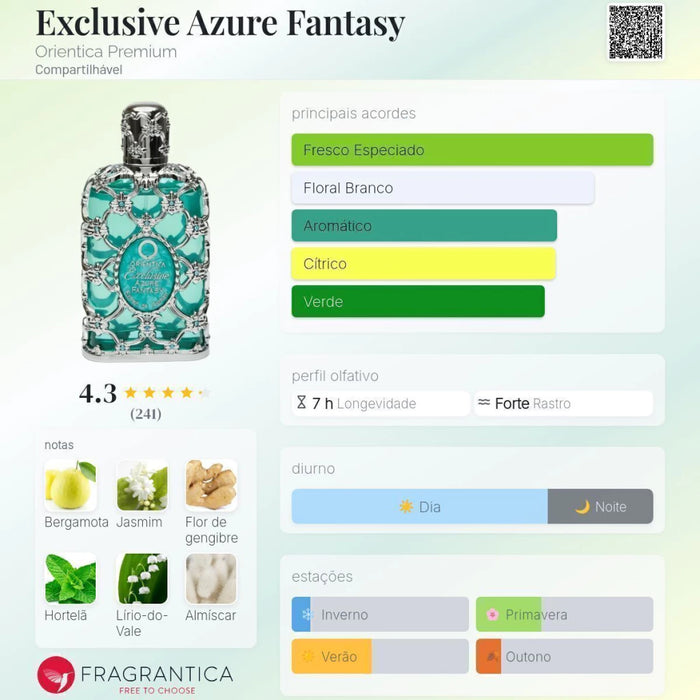 Notas olfativas — DECANT AZURE FANTASY ORIENTICA
