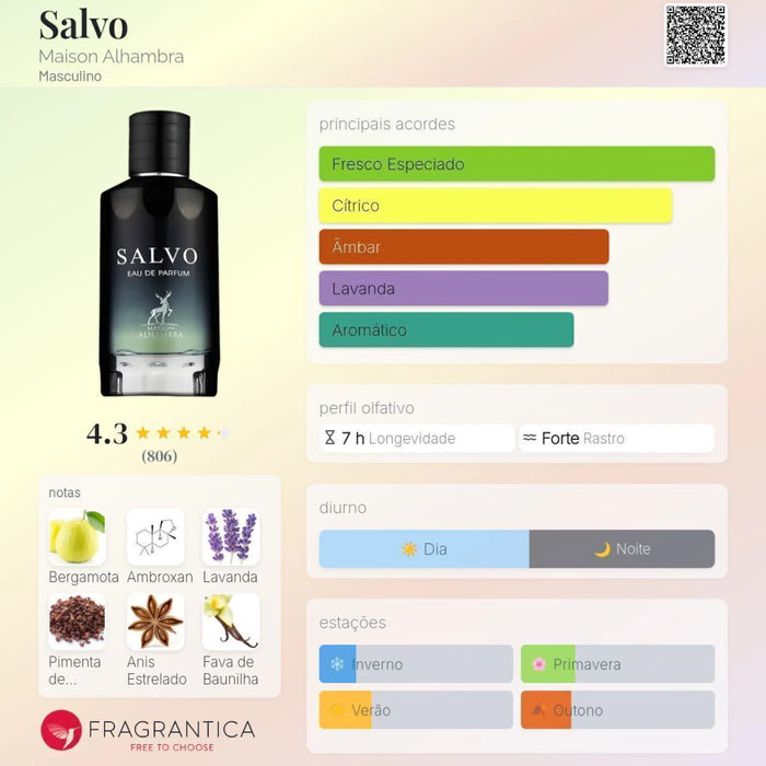 Notas olfativas — DECANT SALVO EAU DE PARFUM