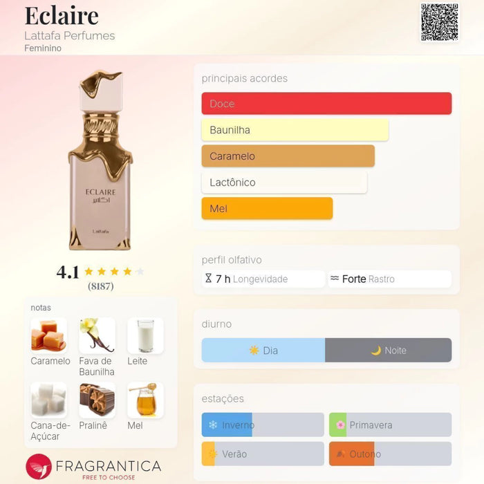 Notas olfativas — DECANT ECLAIRE EDP