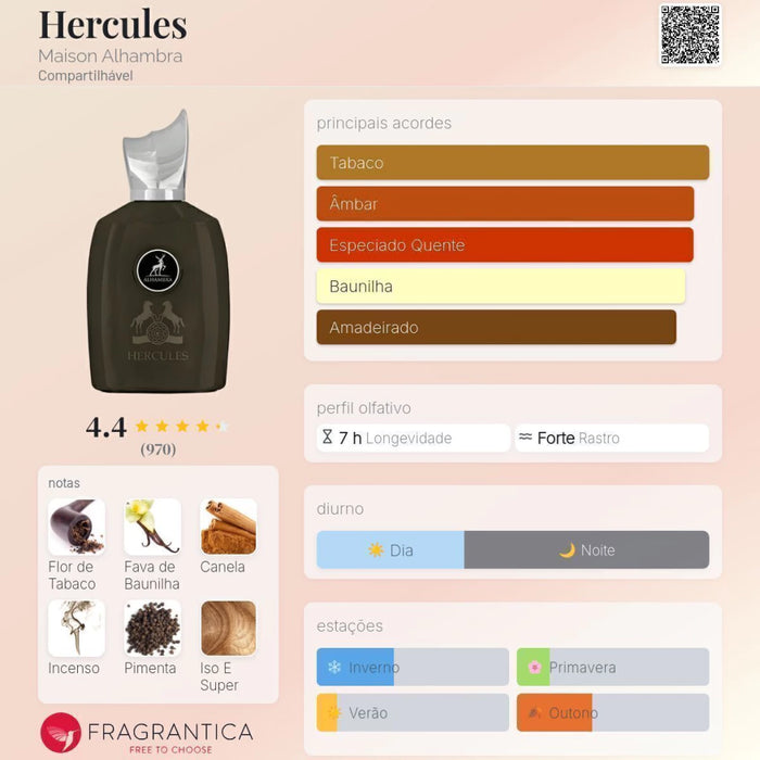 Notas olfativas — DECANT HERCULES