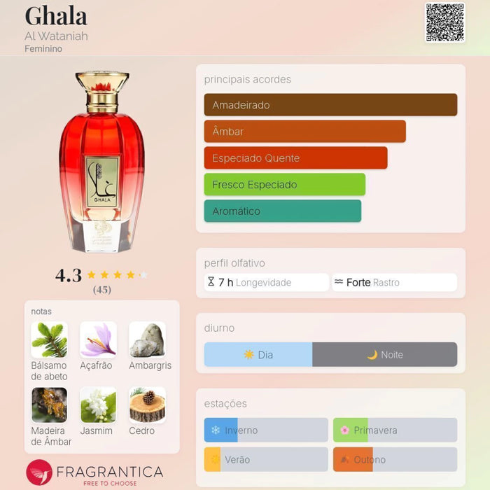 Notas olfativas — DECANT GHALA AL WATANIAH