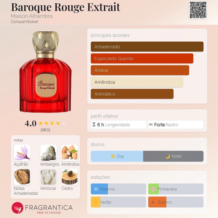 Notas olfativas — DECANT BAROQUE ROUGE EXTRAIT EDP