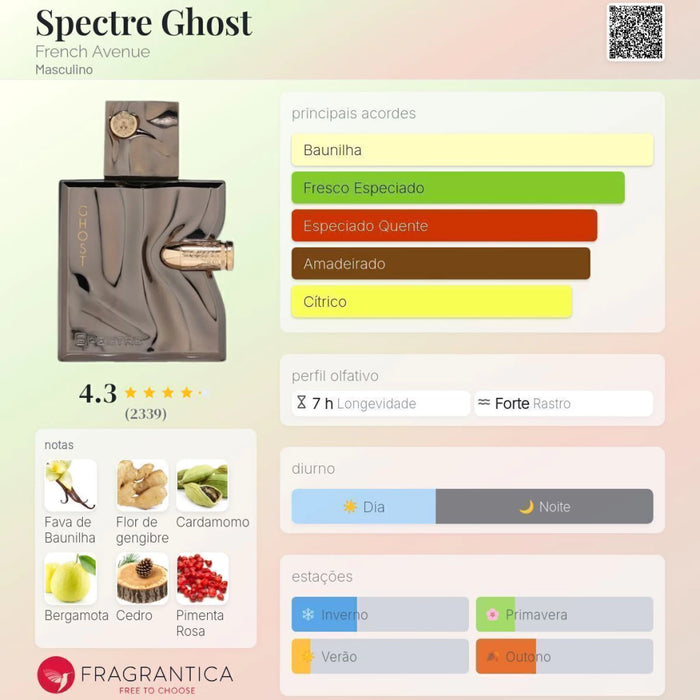 Notas olfativas — DECANT SPECTRE GHOST FRENCH AVENUE