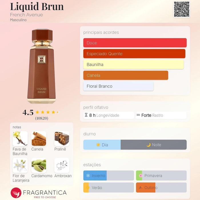 Notas olfativas — DECANT LIQUID BRUN FRENCH AVENUE