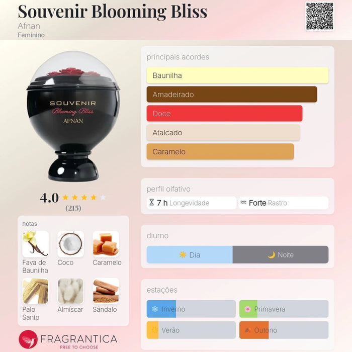 Notas olfativas — DECANT SOUVENIR BLOOMING BLISS - AFNAN