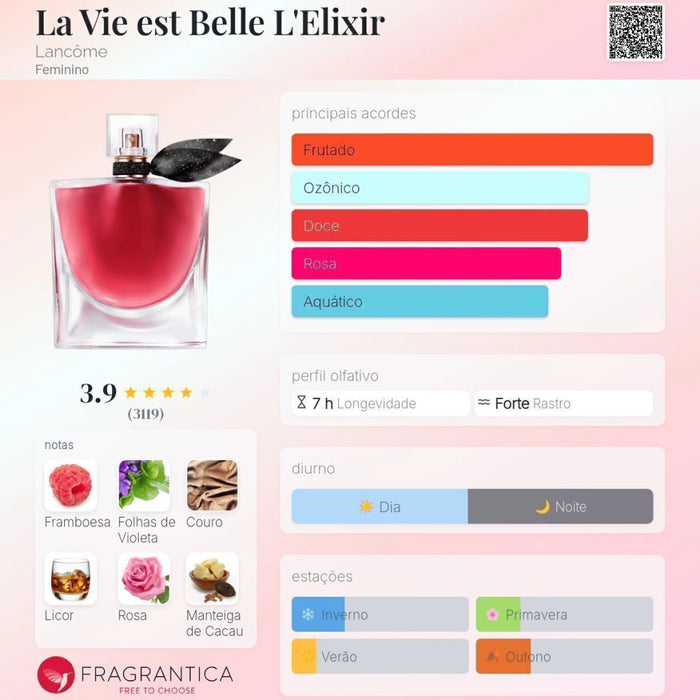 Notas olfativas — DECANT LA VIE EST BELLE L'ELIXIR