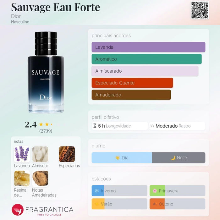 Notas olfativas — DECANT SAUVAGE EAU FORTE SEM ALCOOL PARFUM