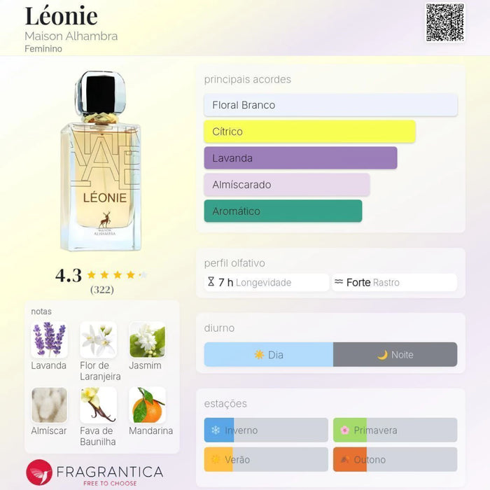 Notas olfativas — DECANT LEONIE (ref. Libre edp)