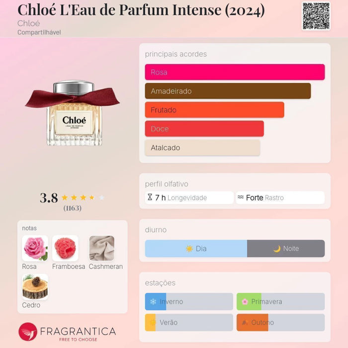 Notas olfativas — DECANT CHLOE LEAU DE PARFUM INTENSE