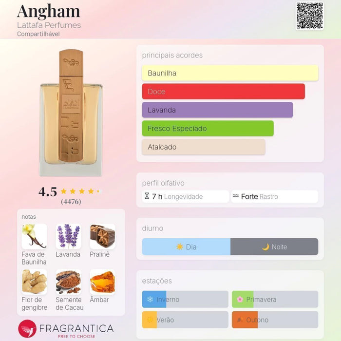 Notas olfativas — DECANT ANGHAM REF. GODDESS