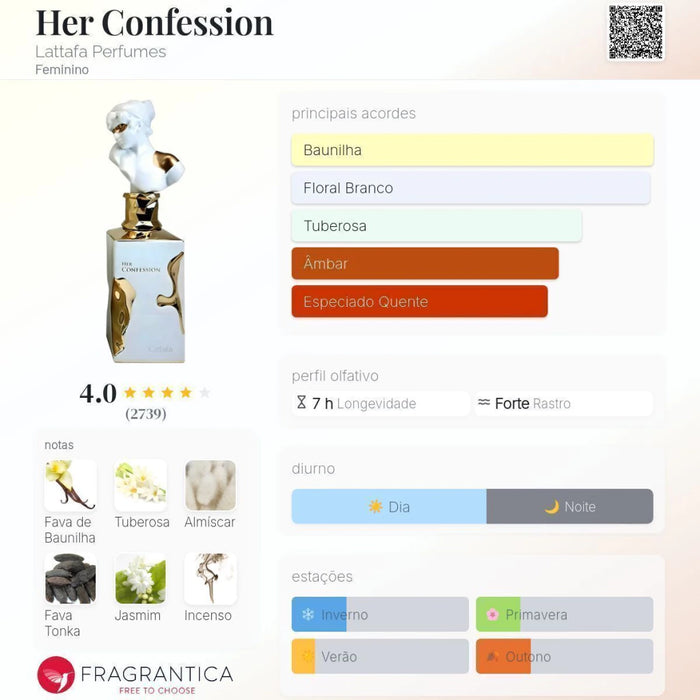 Notas olfativas — DECANT HER CONFESSION