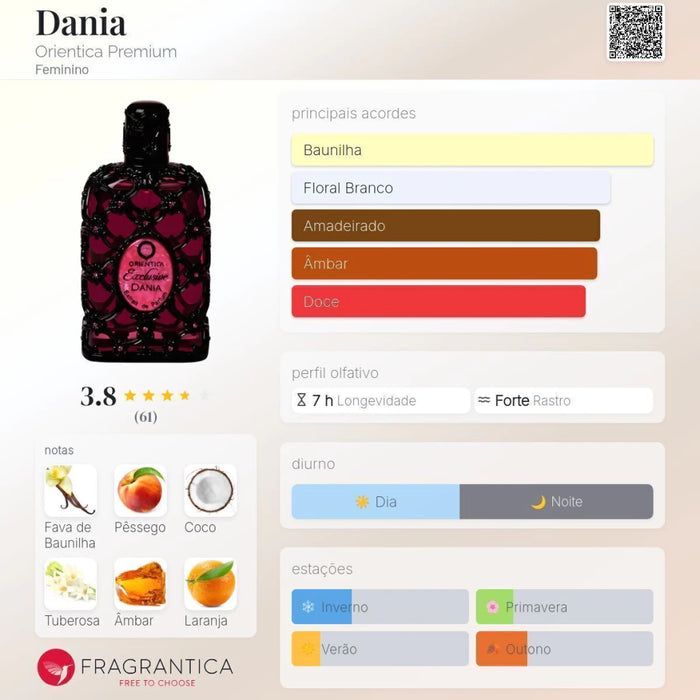 Notas olfativas — DECANT DANIA EXCLUSIVE ORIENTICA