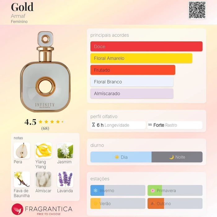 Notas olfativas — DECANT INFINITY GOLD EDP ARMAF