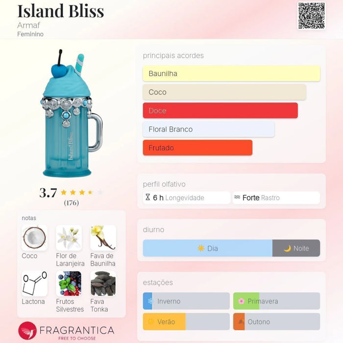 Notas olfativas — DECANT ISLAND BLISS ARMAF