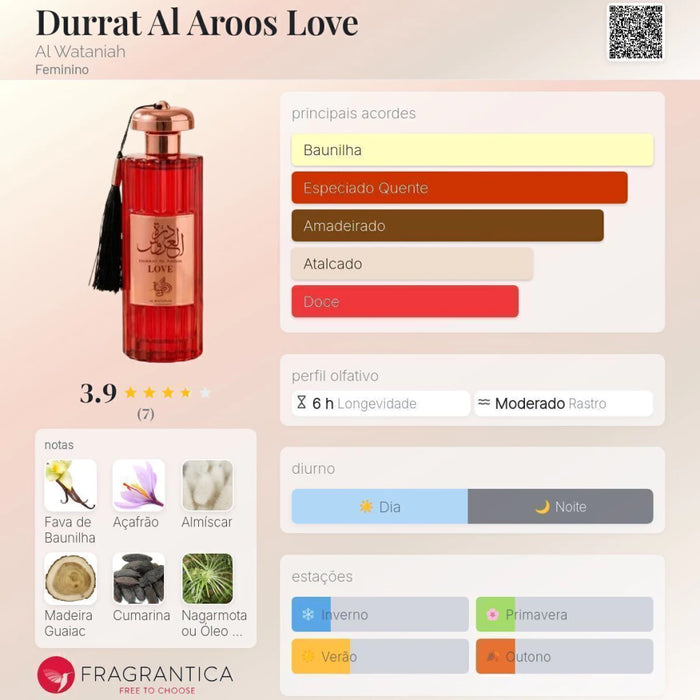 Notas olfativas — DECANT DURRAT AL AROOS LOVE LANÇAMENTO