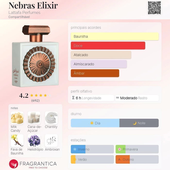 Notas olfativas — DECANT NEBRAS ELIXIR EAU DE PARFUM