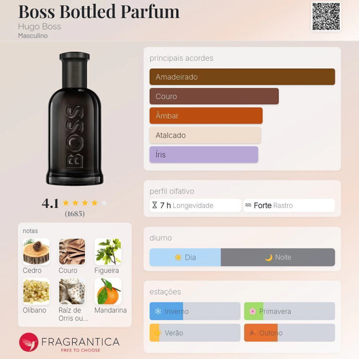 Notas olfativas — DECANT HUGO BOSS BOTTLED PARFUM