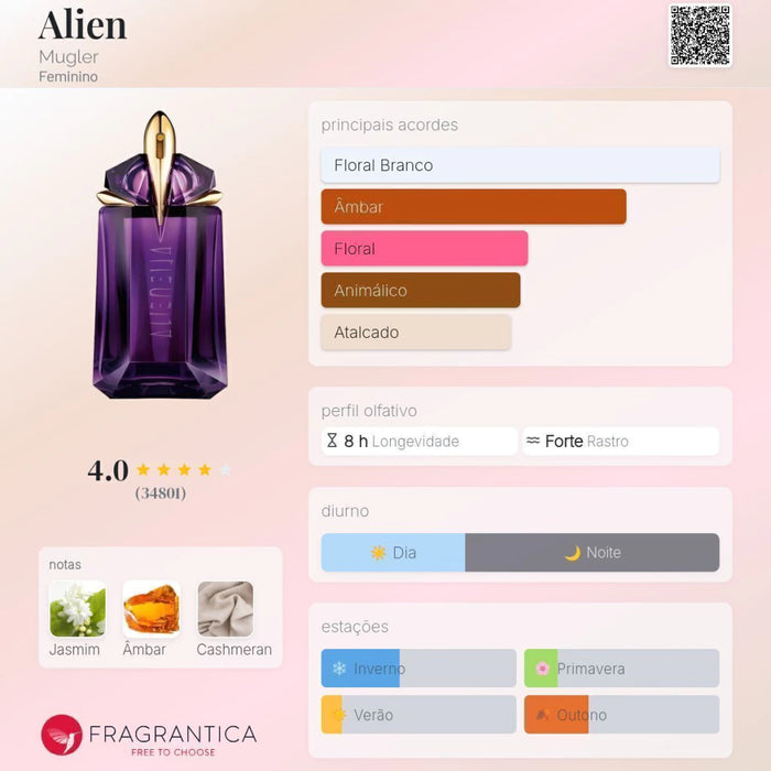 Notas olfativas — DECANT ALIEN EAU DE PARFUM