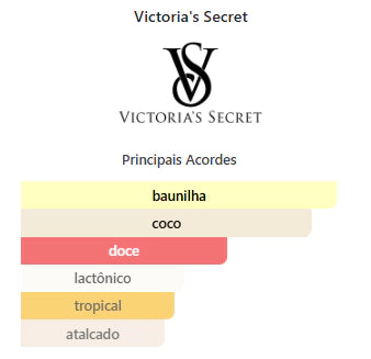 Notas olfativas — DECANT COCONUT PASSION SHIMMER - BRILHO
