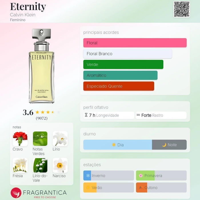 Notas olfativas — DECANT ETERNITY FOR WOMEN EDP