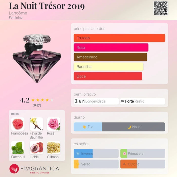 Notas olfativas — DECANT LA NUIT TRESOR EAU DE PARFUM