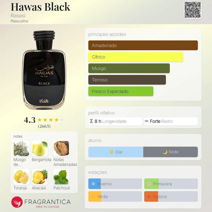 Notas olfativas — DECANT HAWAS BLACK